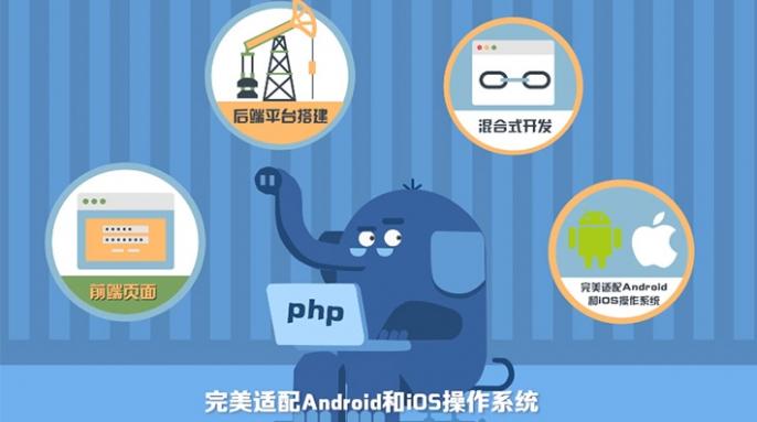 為什么選者PHP作為后臺(tái)語言